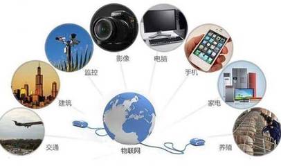 萬物互聯(lián)的實(shí)現(xiàn)與物聯(lián)網(wǎng)的本質(zhì)