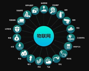 噱頭大于實(shí)用 家電產(chǎn)品何以成為‘偽智能’重災(zāi)區(qū)？