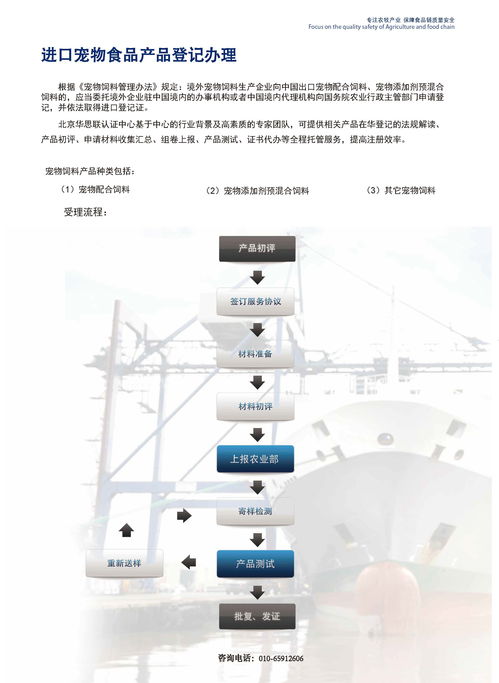 194家境外寵物食品生產企業獲得準入輸華
